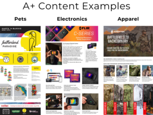 Amazon A+ Content on the Product Page: Examples & Templates ...