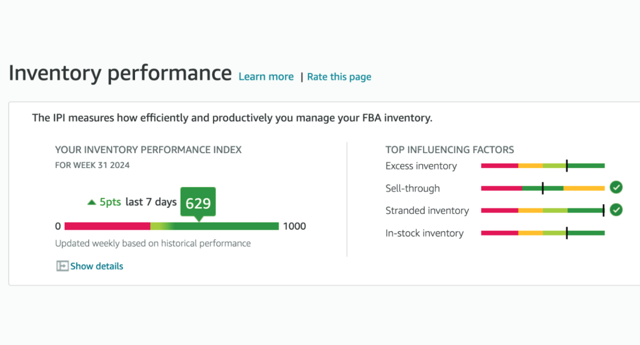 Example diagram of how the inventory performance index works in Amazon FBA
