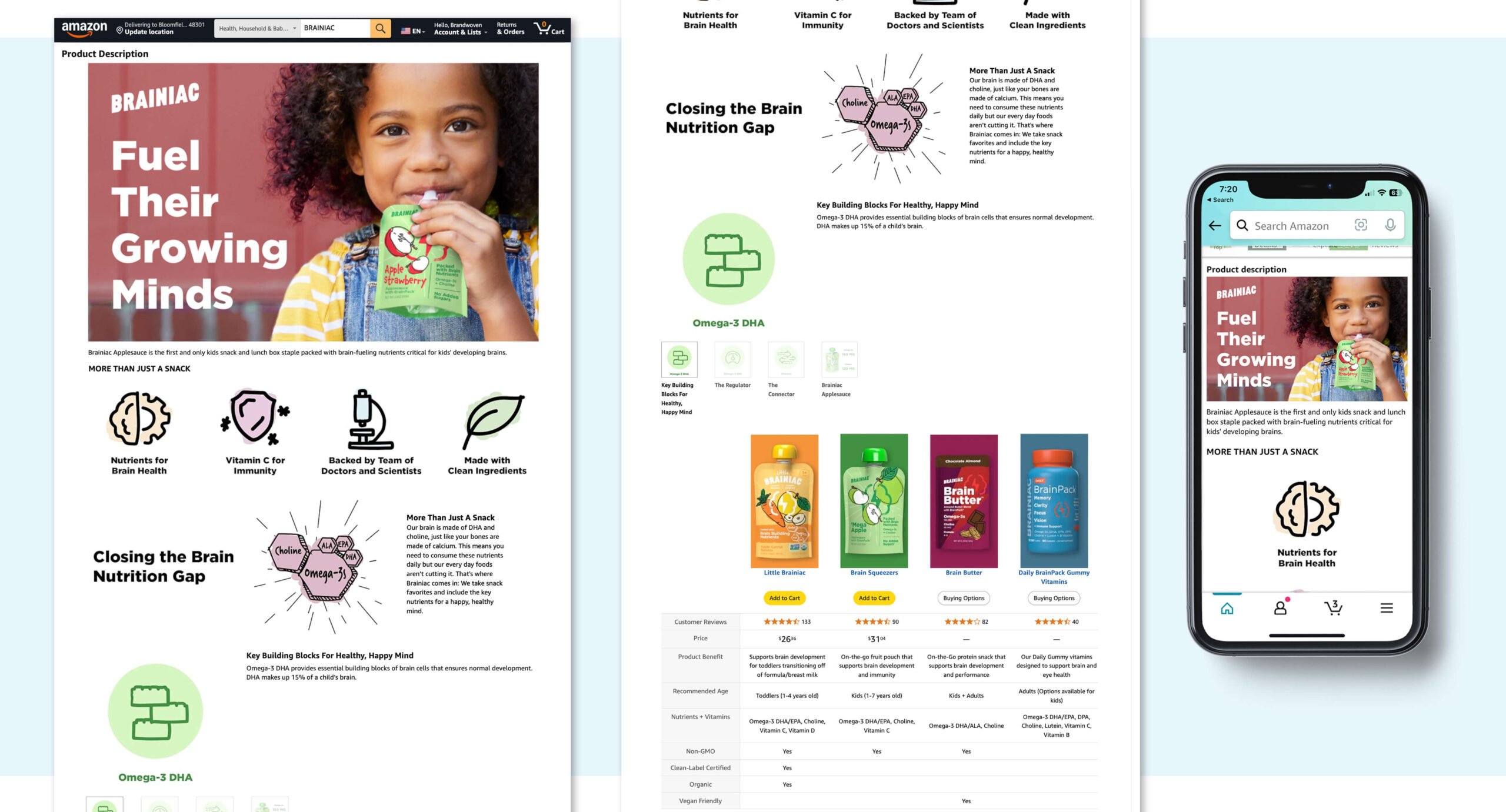 A+ Content for the Little Brainiacs product page in Amazon