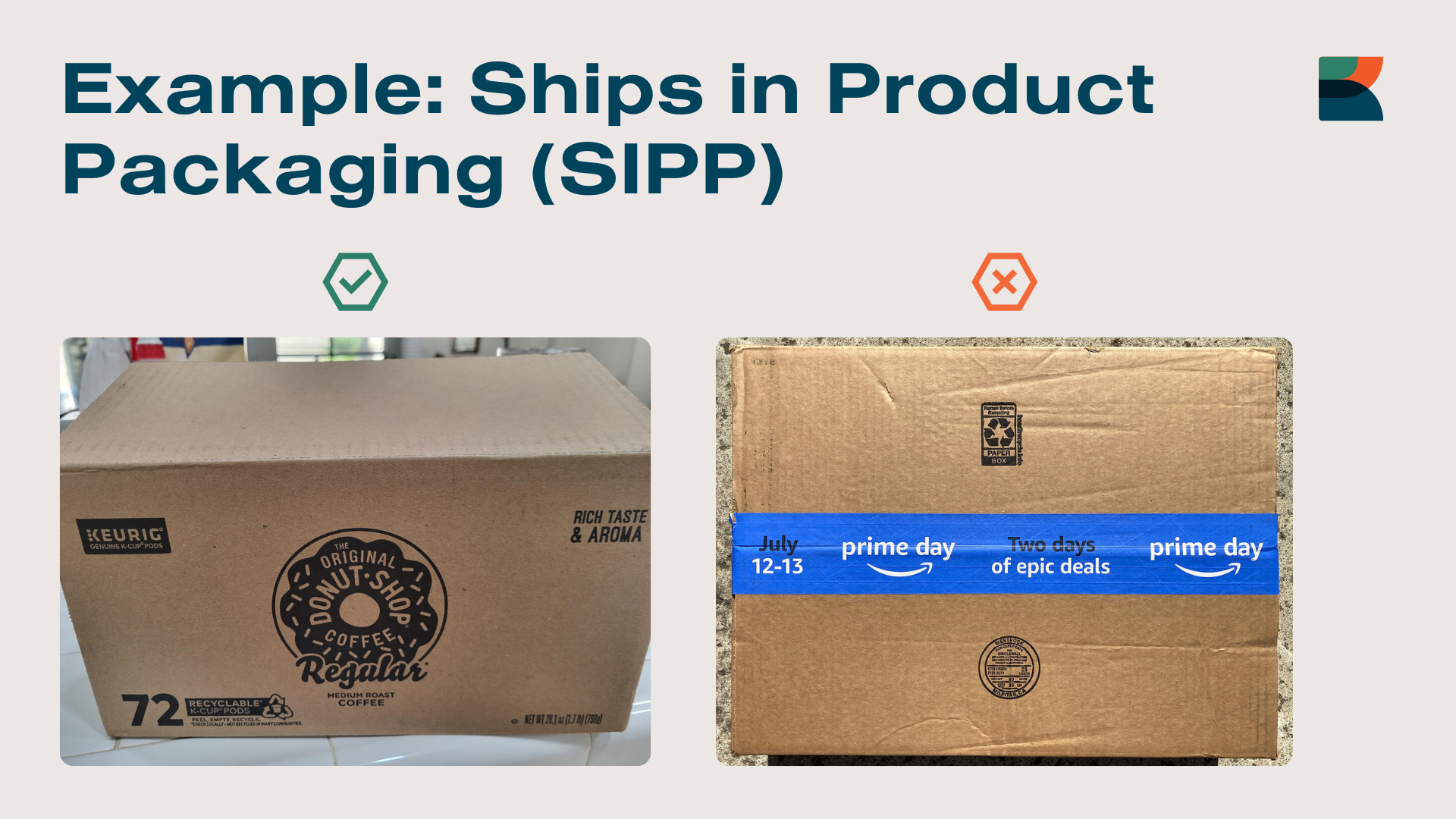 Example of Amazon SIPP box