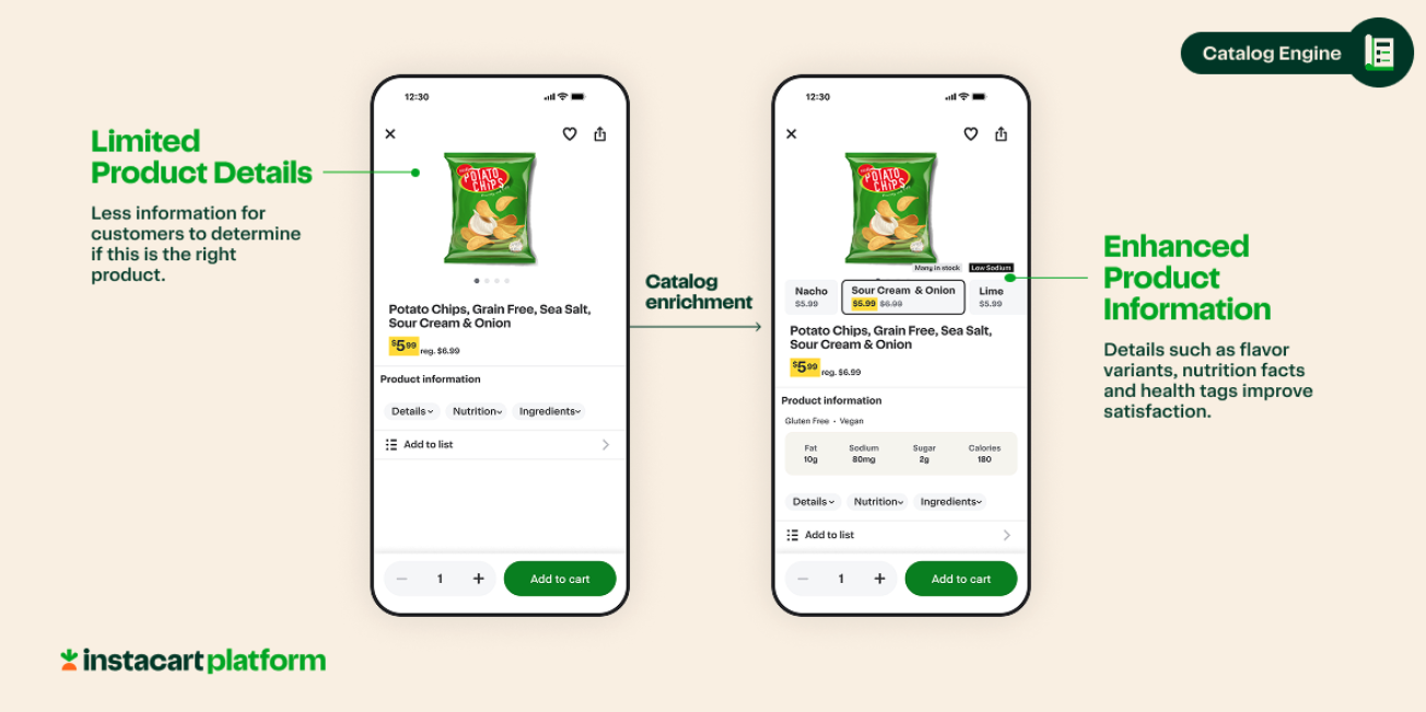 Screenshot of Instacart catalog engine