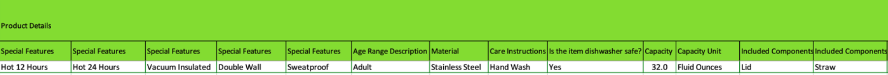 Screenshot of excel sheet with product details to populate on the Amazon backend