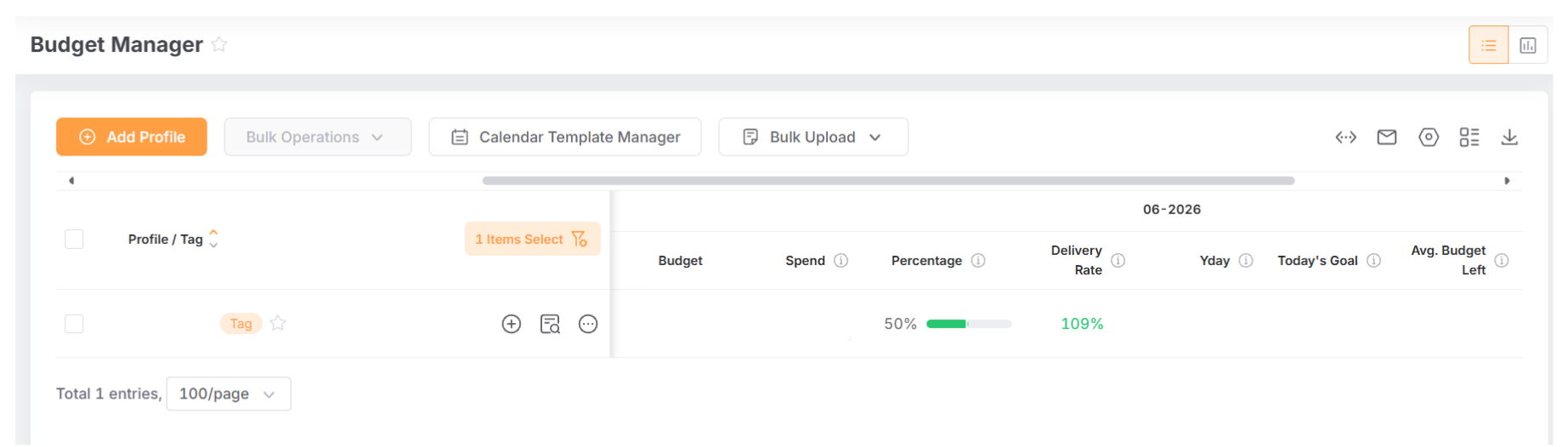 Screenshot of Pacvue’s Budget Manager
